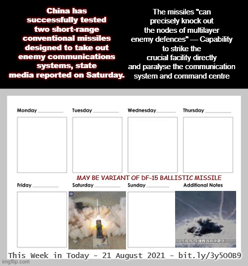 File:This Week in Today (21 August 2021).jpg