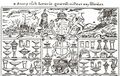 1569: First recorded lottery in England.