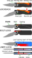 Thumbnail for version as of 10:52, 15 June 2016