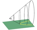 Thumbnail for version as of 09:38, 4 June 2016