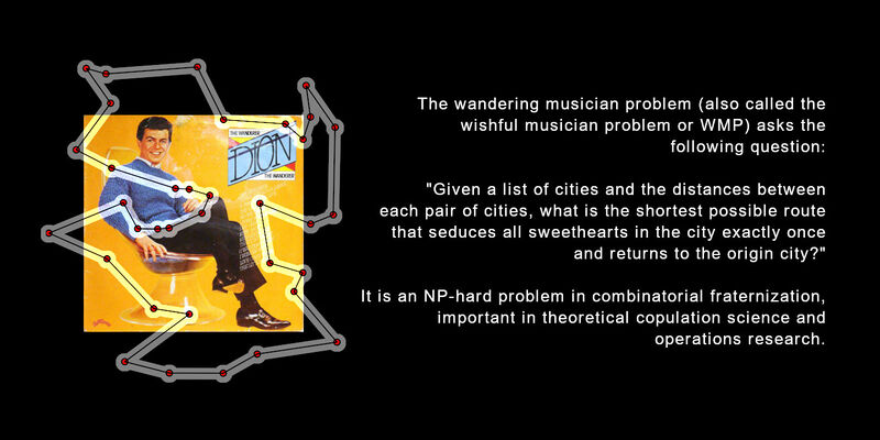 File:Wandering musician problem.jpg