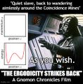 The Ergodicity Strikes Back is a 1980 American epic mathematical space opera film directed by Irvin Kershner about the idea that a point of a moving system, either a dynamical system or a stochastic process, will eventually visit all parts of the space that the system moves in, in a uniform and random sense.