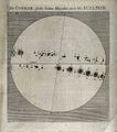 28 BC: A sunspot is observed by Han dynasty astronomers during the reign of Emperor Cheng of Han, one of the earliest dated sunspot observations in China.