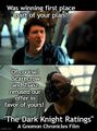 The Dark Knight Ratings is a 2012 superhero film about a revolutionary (Bane) who forces Bruce Wayne to rate the villains of Gotham City.