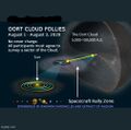 Thumbnail for version as of 09:55, 19 March 2023