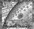Tom Swift using the Flammarion engraving as a rudimentary time machine to explore the year 1888 AD.